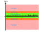 aircraft:tmd:airfoil_ranges.png