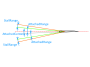 aircraft:tmd:airfoil_ranges2.png
